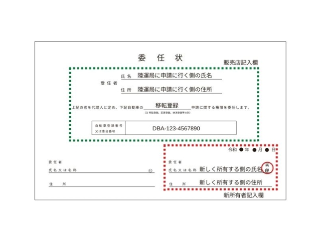 中古車に委任状 詳しい書き方や必要シーンについて解説 Suvといえばグッドスピードgood Speed