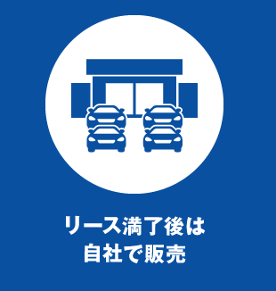 リース満了後は自社で販売