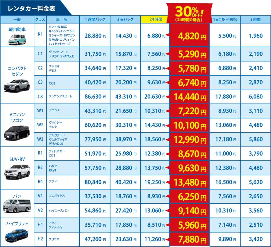 レンタカー料金表