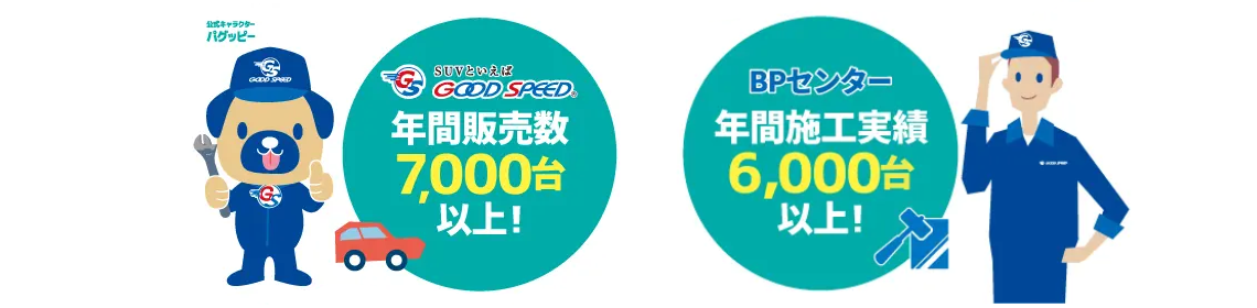 GOOD SPEED 年間販売数7,000台以上！ BPセンター年間施工実績6,000台以上！