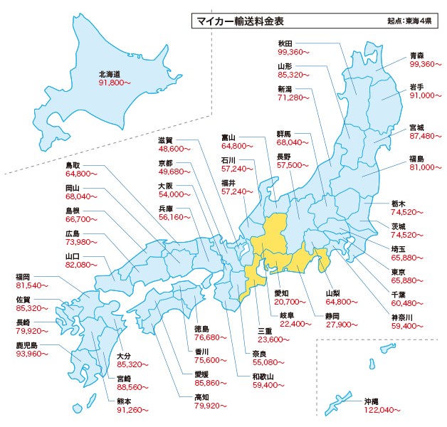 マイカー輸送料金表 Suvといえばグッドスピードgood Speed