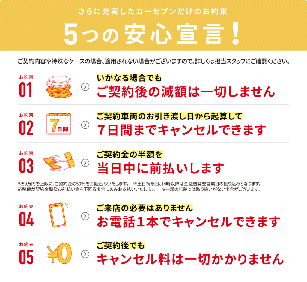 カーセブン
