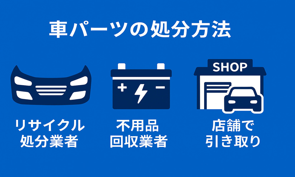 車パーツの処分方法