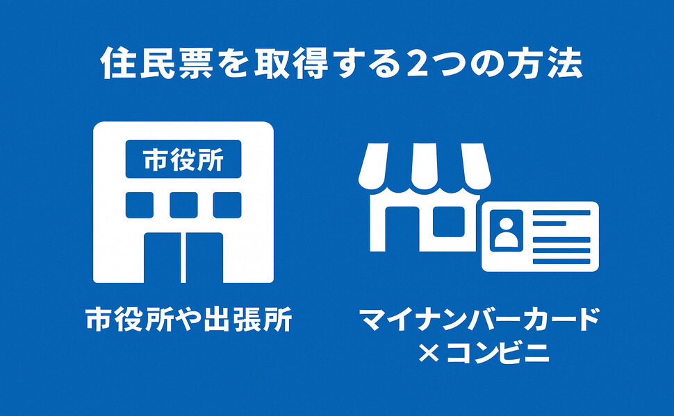 住民票の取得方法