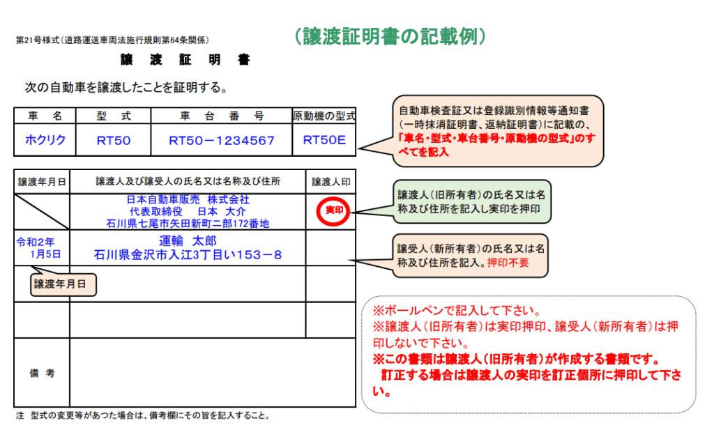 譲渡証明書の記載例