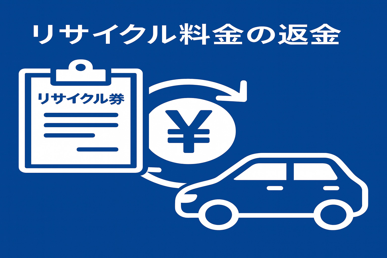 リサイクル券の返金