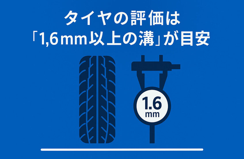 タイヤの評価