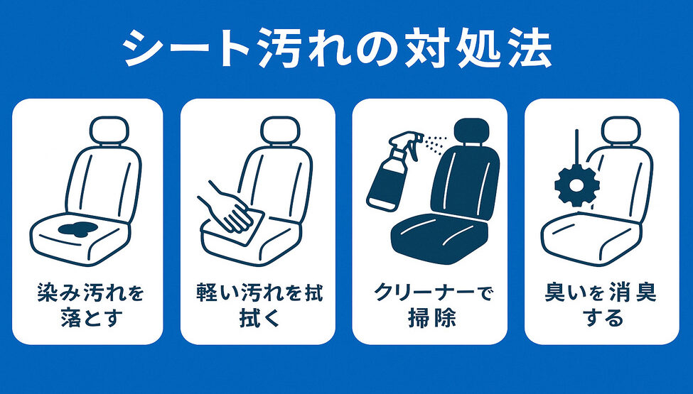 シート汚れの対処法