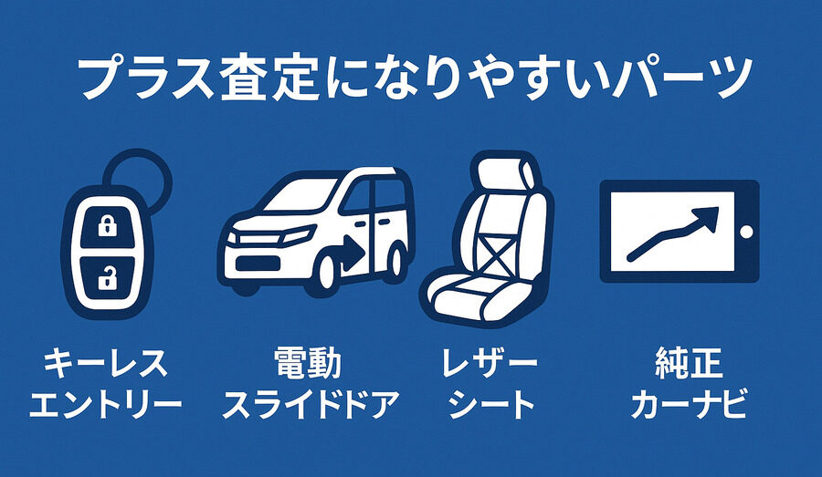 プラス査定になりやすいパーツ