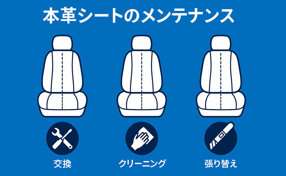 本革シートのメンテナンス
