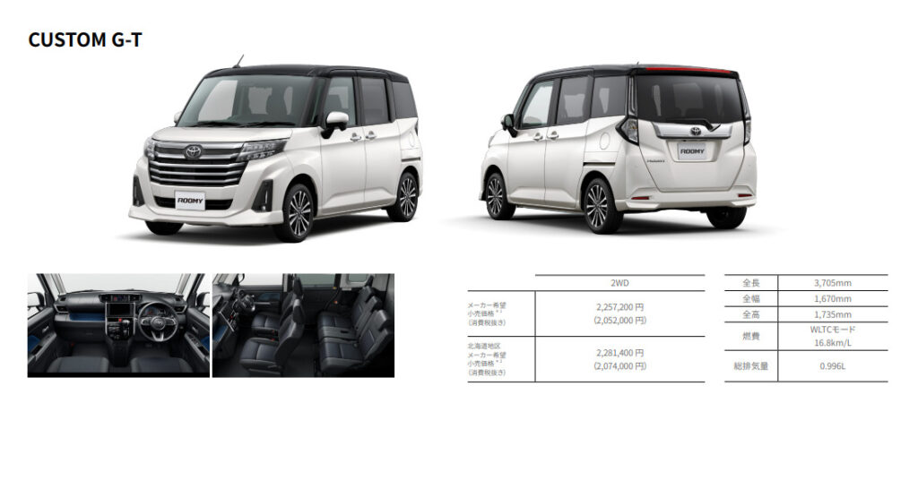 ルーミーカスタムG-T